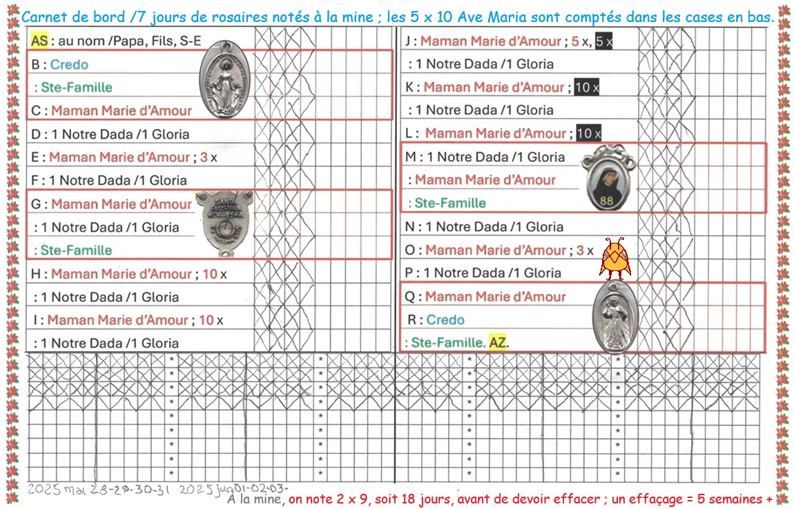 noterRosaires7semaines